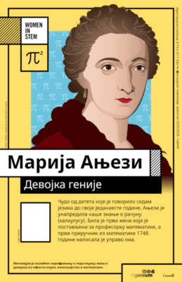 Ingenium-WiS-Agnesi-sr Ingenium-WiS-Agnesi-sr