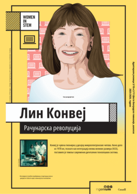 Ingenium-WiS-Lin-Konvej-1 Ingenium-WiS-Lin-Konvej-1